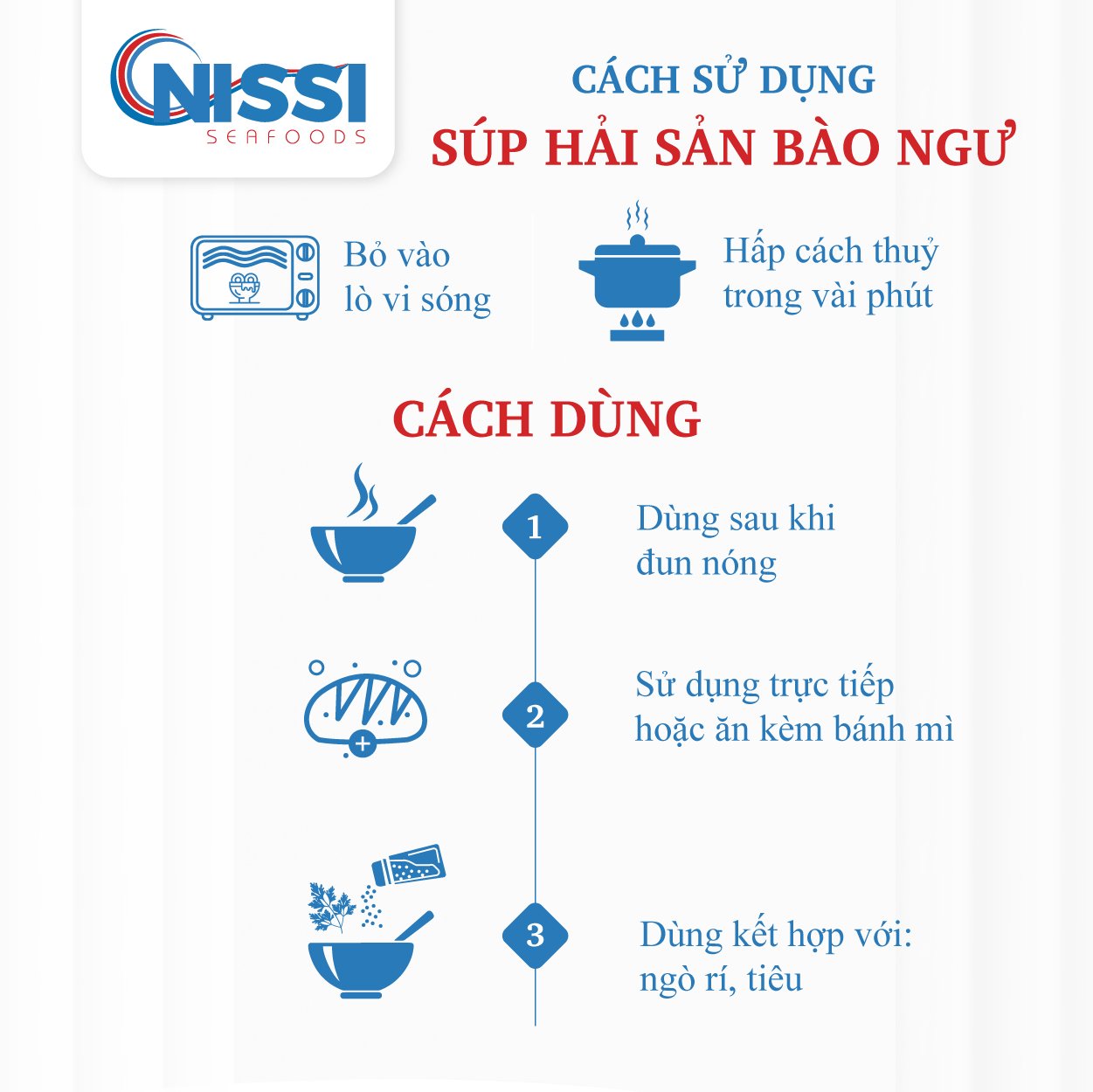 วิธีการรับประทานซุป วิธีการรับประทานซุป
