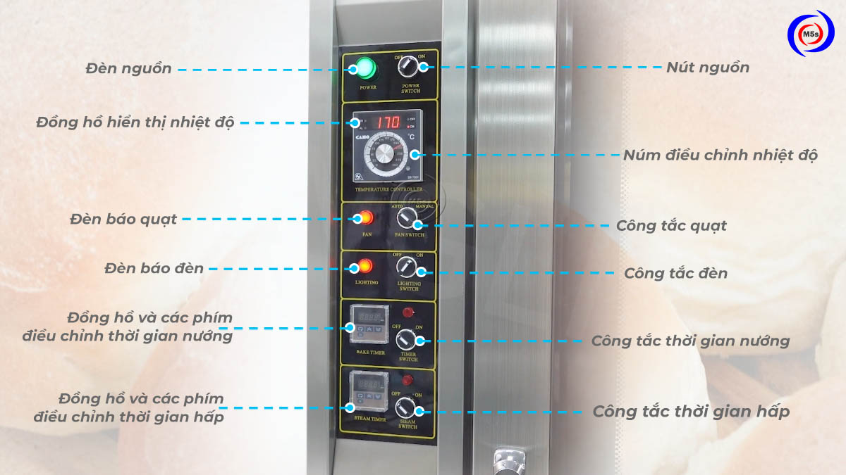 Bảng điều khiển lò nướng công nghiệp 10 khay ST-10D Bảng điều khiển lò nướng công nghiệp 10 khay ST-10D