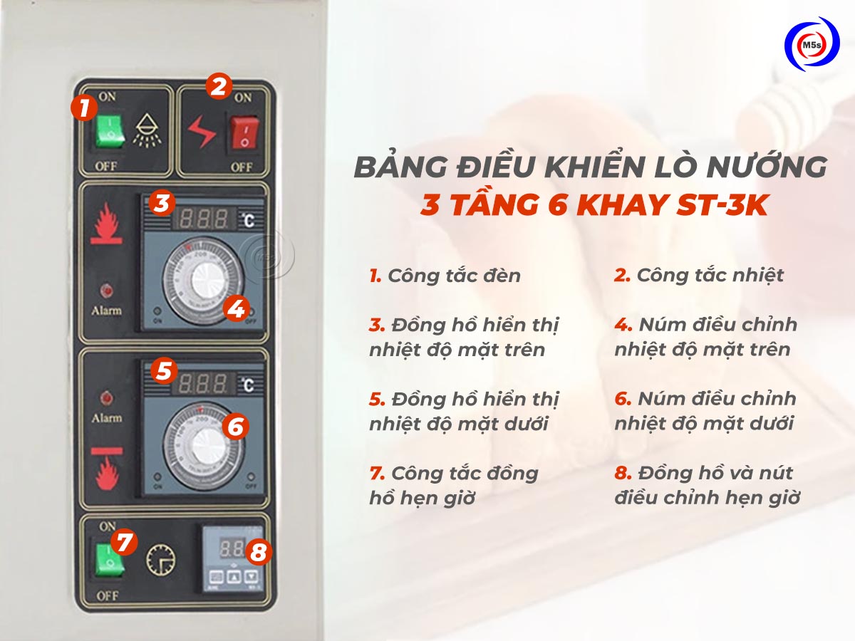 Bảng điều khiển lò nướng công nghiệp dùng điện 3 tầng 6 khay Hongling ST-3K Bảng điều khiển lò nướng công nghiệp dùng điện 3 tầng 6 khay Hongling ST-3K