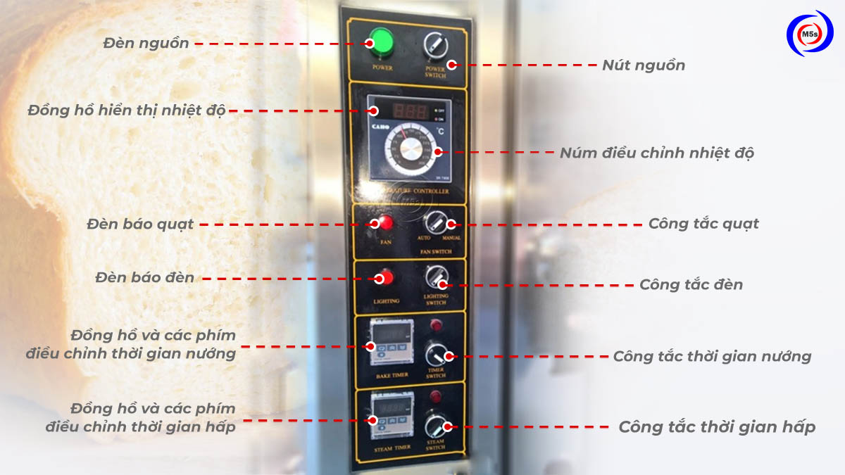 Bảng điều khiển lò nướng đối lưu 5 khay dùng điện ST-5D Bảng điều khiển lò nướng đối lưu 5 khay dùng điện ST-5D