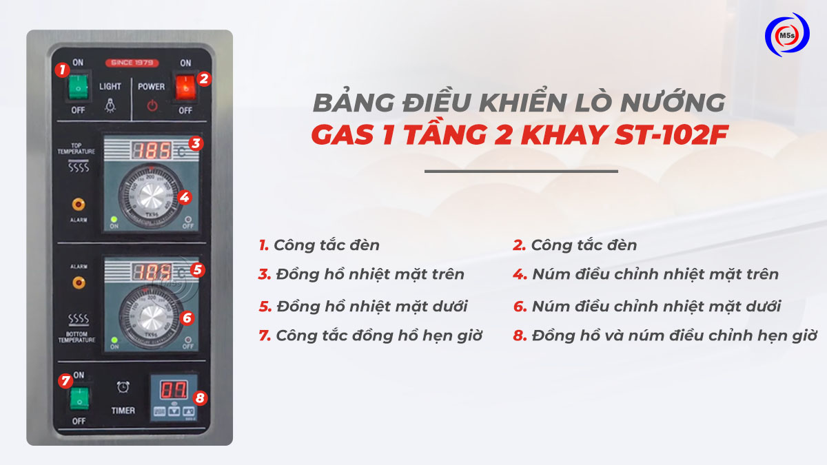Bảng điều khiển lò nướng gas 1 tầng 2 khay ST-102F Bảng điều khiển lò nướng gas 1 tầng 2 khay ST-102F