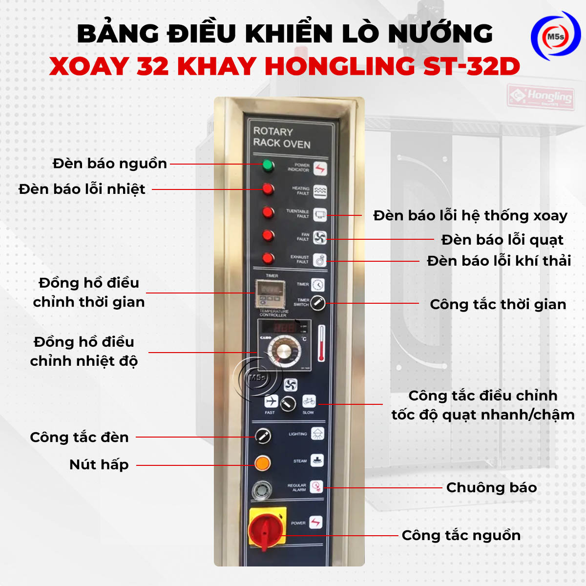 Bảng điều khiển lò nướng xoay 32 khay Hongling ST-32D Bảng điều khiển lò nướng xoay 32 khay Hongling ST-32D