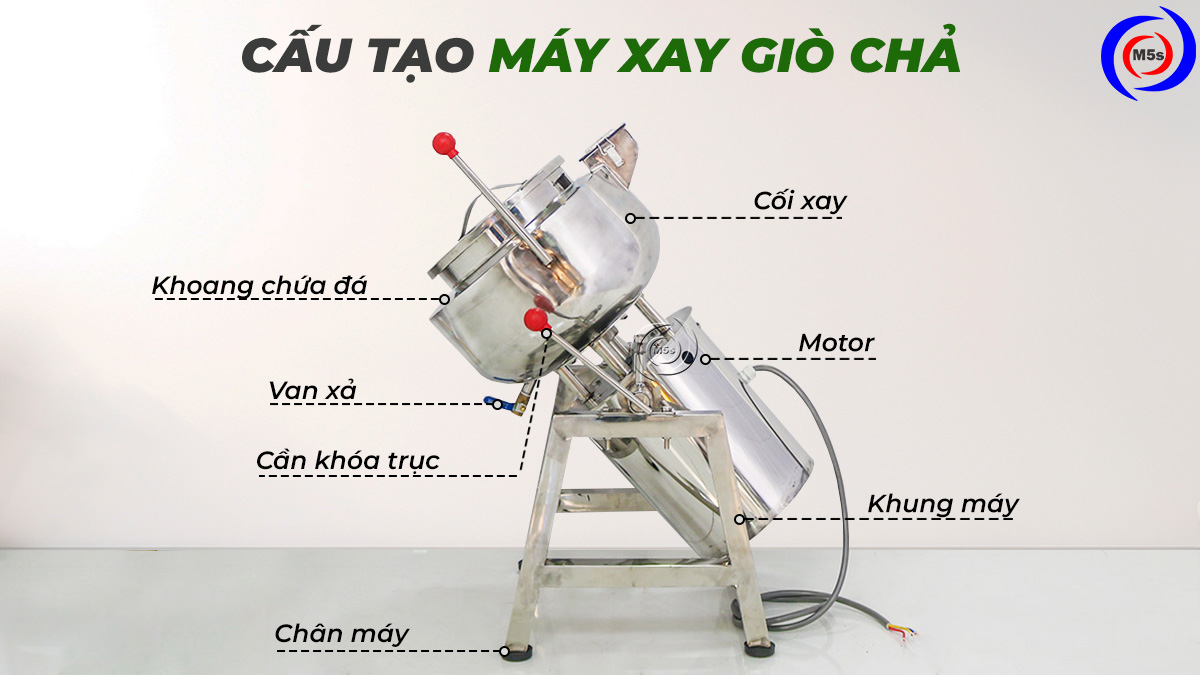 Cấu tạo máy xay giò chả Cấu tạo máy xay giò chả
