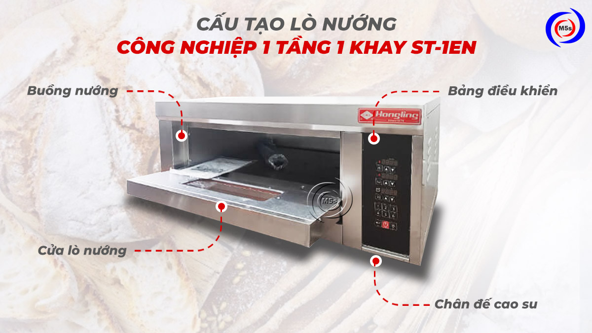 Cấu tạo của lò nướng công nghiệp ST-1EN Cấu tạo của lò nướng công nghiệp ST-1EN