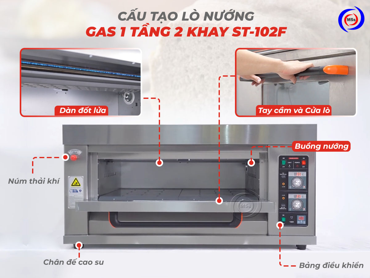 Cấu tạo lò nướng gas 1 tầng 2 khay ST-102F Cấu tạo lò nướng gas 1 tầng 2 khay ST-102F