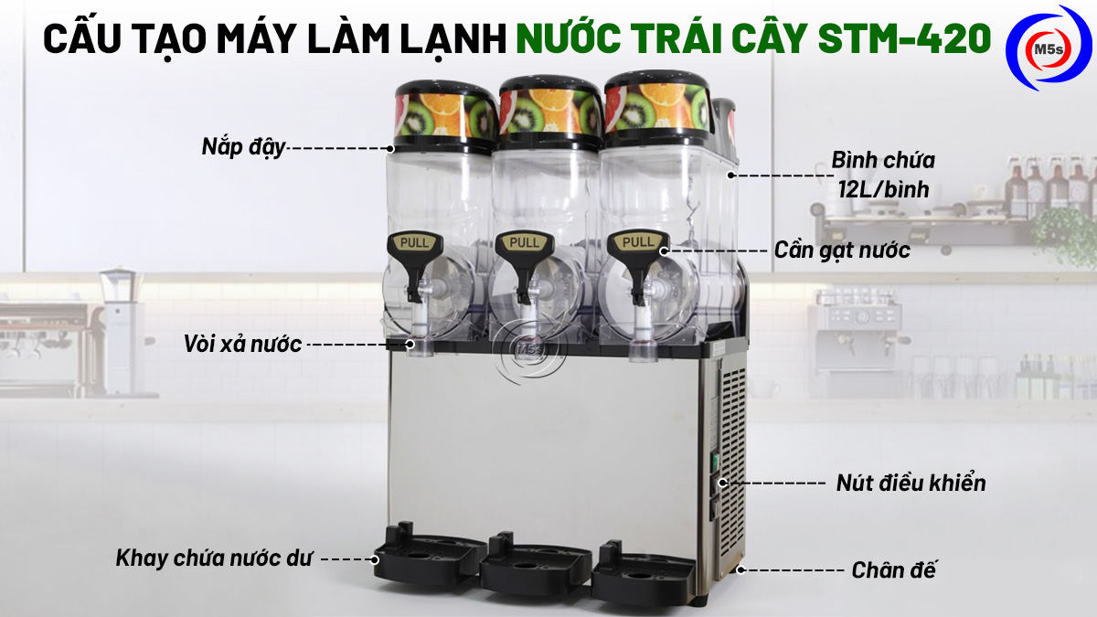 cấu tạo máy làm lạnh nước trái cây 3 ngăn STM-420 cấu tạo máy làm lạnh nước trái cây 3 ngăn STM-420