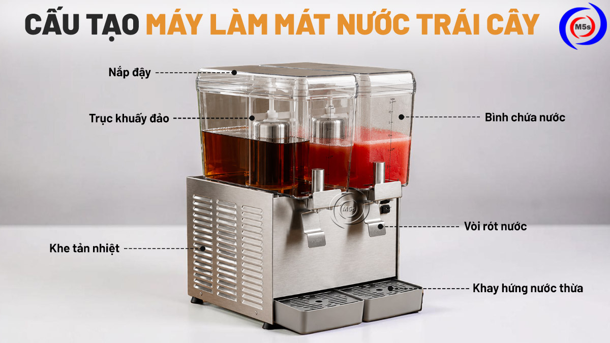 cấu tạo máy làm mát nước trái cây cấu tạo máy làm mát nước trái cây
