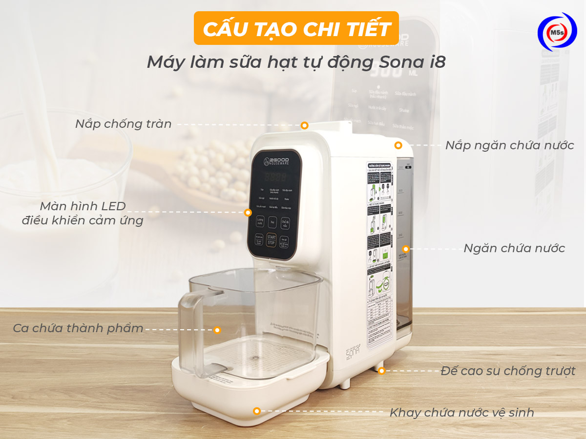 Cấu tạo chi tiết máy xay nấu sữa hạt đa năng Sona i8 Cấu tạo chi tiết máy xay nấu sữa hạt đa năng Sona i8