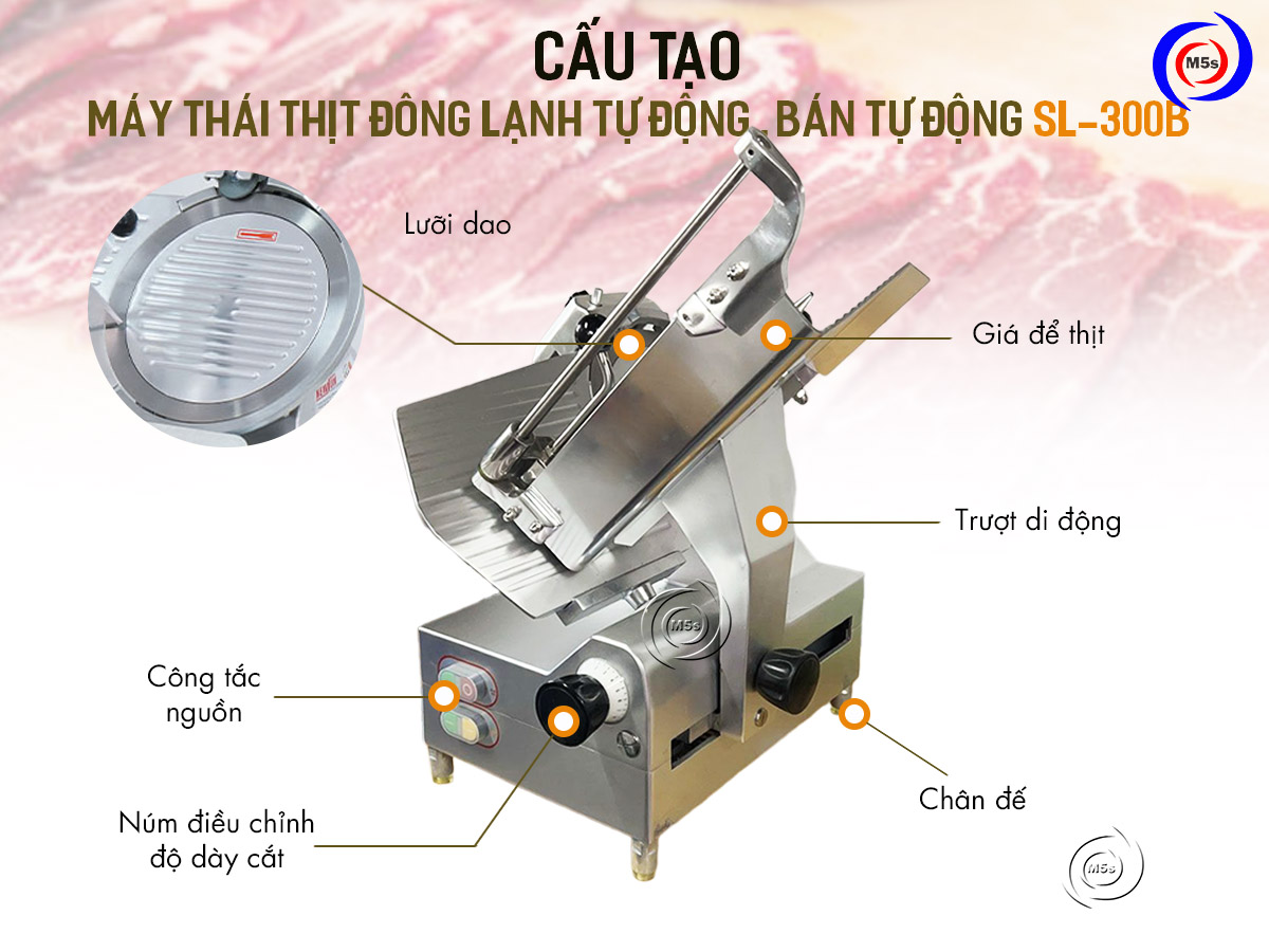 Cấu tạo máy thái thịt đông lạnh SL-300B Cấu tạo máy thái thịt đông lạnh SL-300B