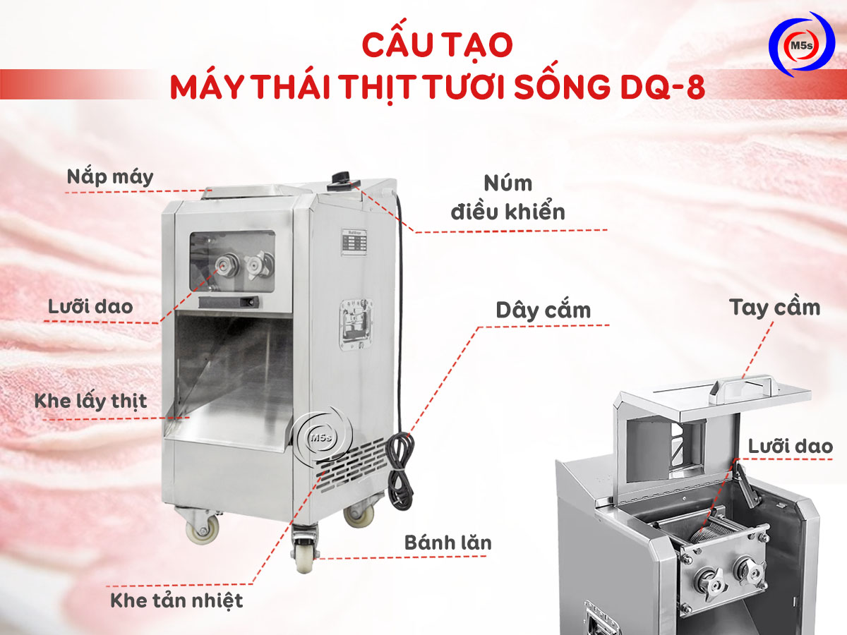 Cấu tạo máy thái thịt tươi sống DQ-8 Cấu tạo máy thái thịt tươi sống DQ-8