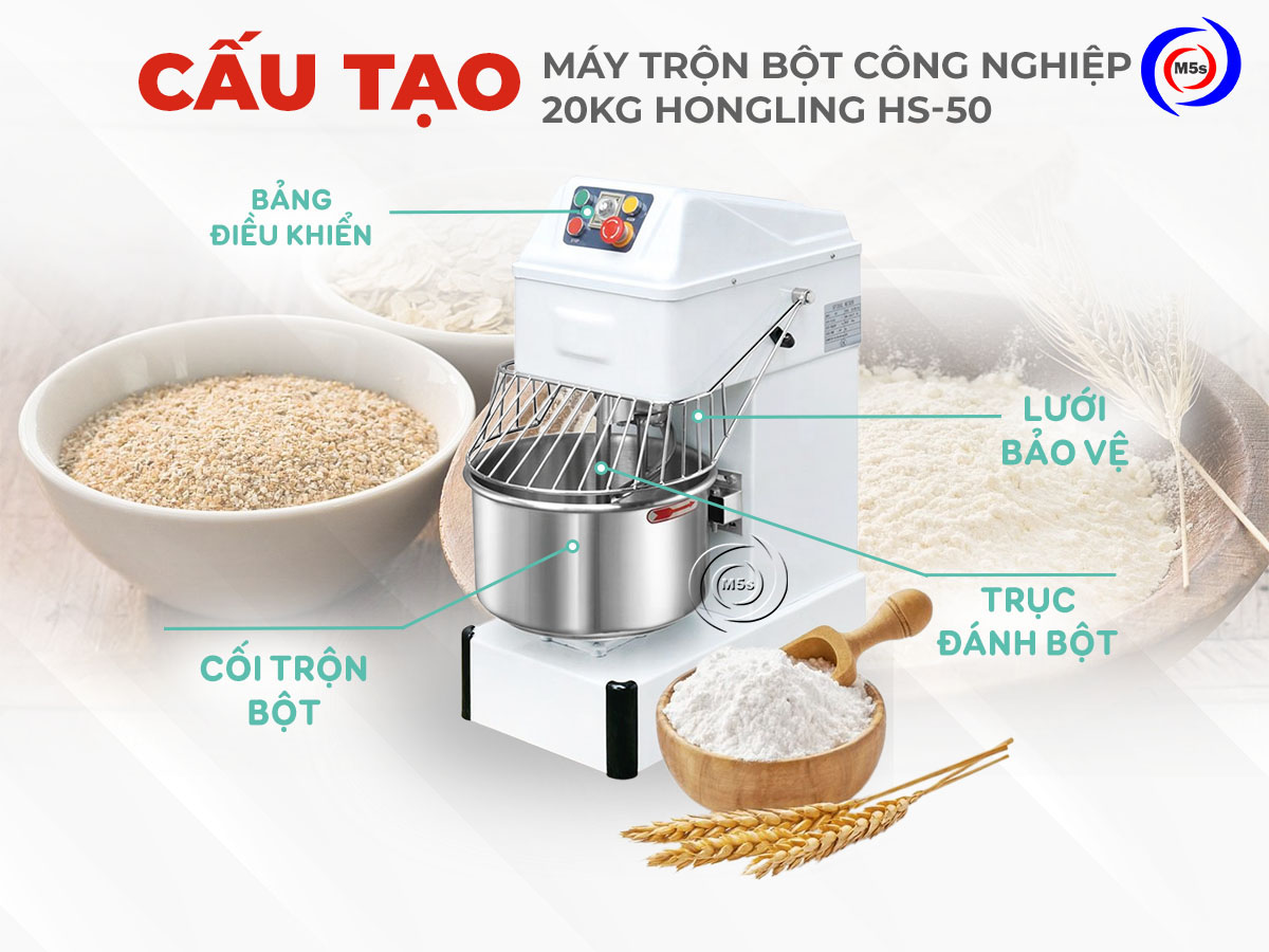 Cấu tạo máy trộn bột khô Hongling HS-50 Cấu tạo máy trộn bột khô Hongling HS-50