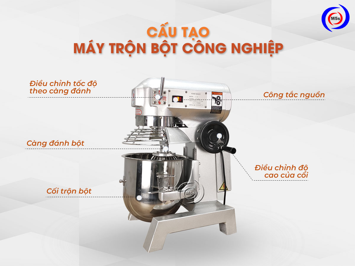 Cấu tạo máy trộn bột công nghiệp Cấu tạo máy trộn bột công nghiệp