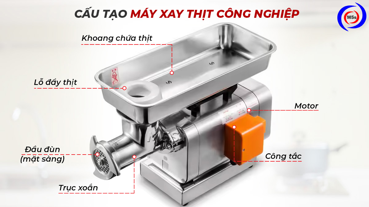 Cấu tạo máy xay thịt cá công nghiệp Cấu tạo máy xay thịt cá công nghiệp