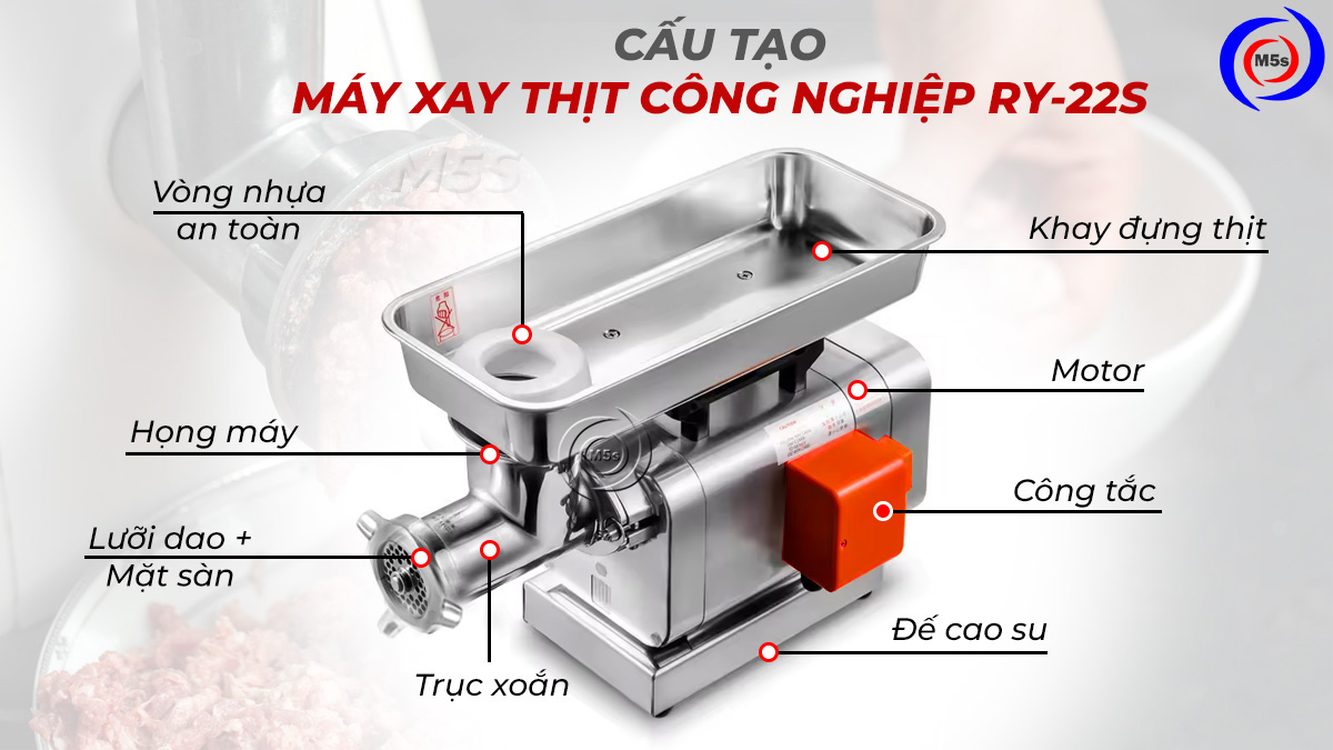 Cấu tạo máy xay thịt công nghiệp RY-22S Cấu tạo máy xay thịt công nghiệp RY-22S