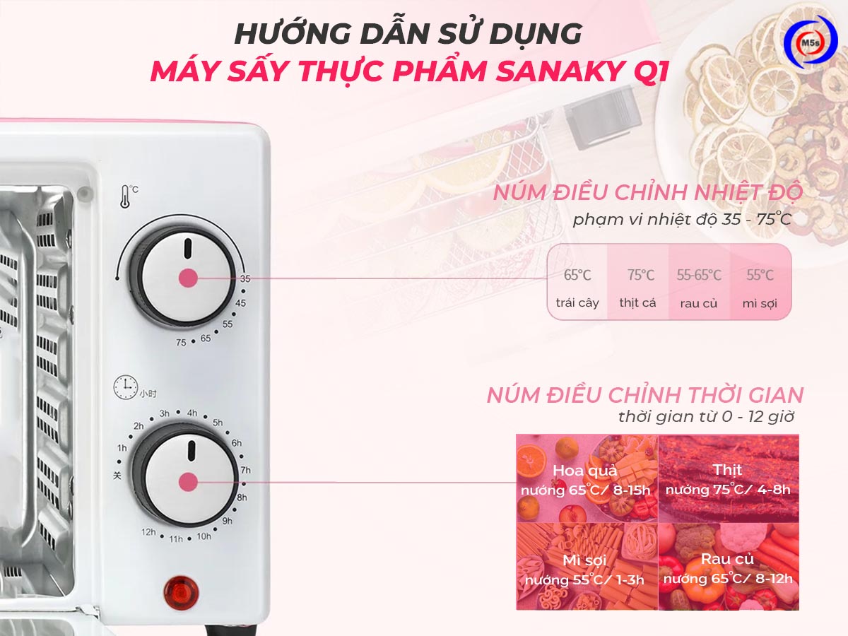 Hướng dẫn sử dụng máy sấy thực phẩm gia đình Sanaky Q1 Hướng dẫn sử dụng máy sấy thực phẩm gia đình Sanaky Q1