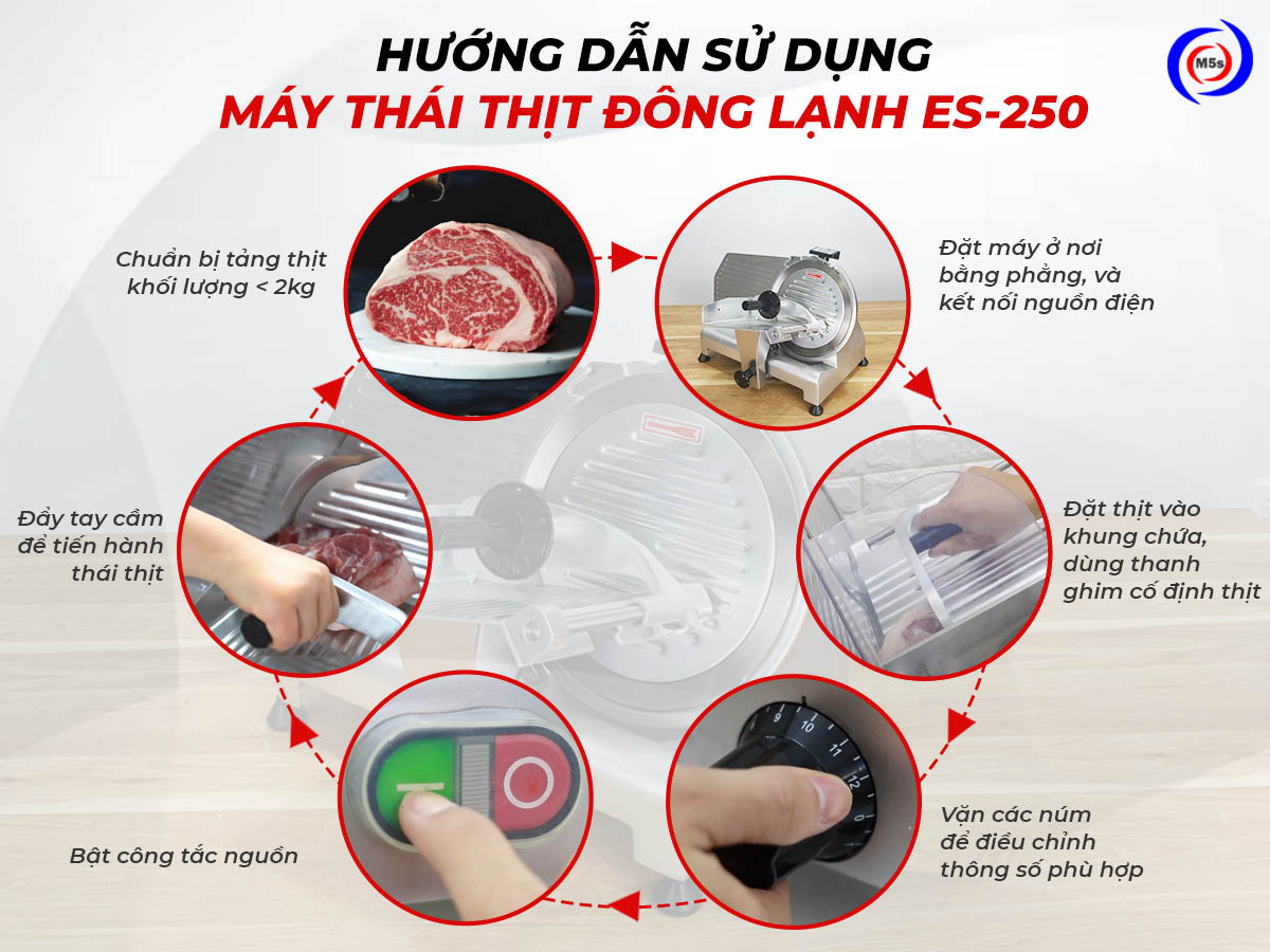 Cách sử dụng máy thái thịt đông lạnh ES-250 Cách sử dụng máy thái thịt đông lạnh ES-250