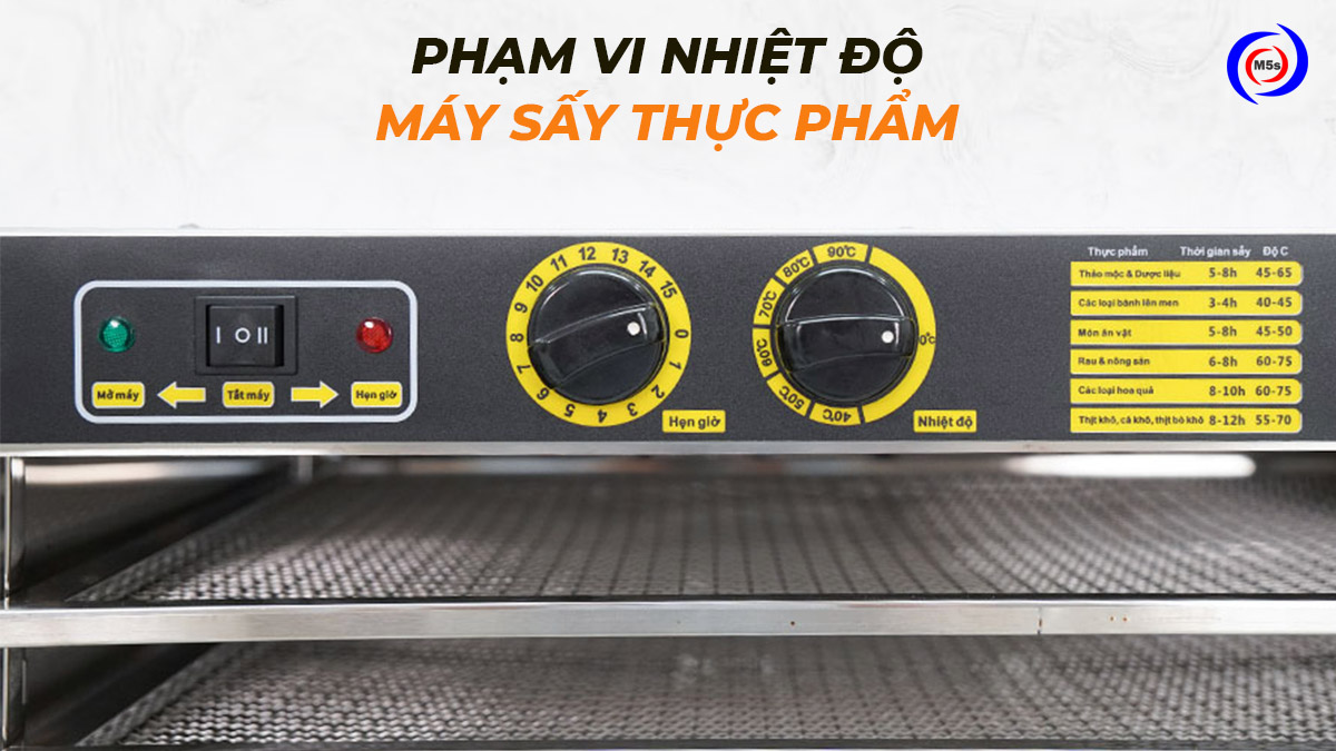 Phạm vi nhiệt độ sấy của máy sấy thực phẩm Phạm vi nhiệt độ sấy của máy sấy thực phẩm