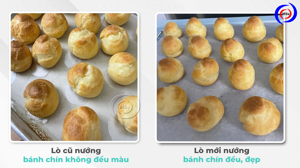 Thành phẩm bánh nướng bằng lò nướng công nghiệp cũ Thành phẩm bánh nướng bằng lò nướng công nghiệp cũ