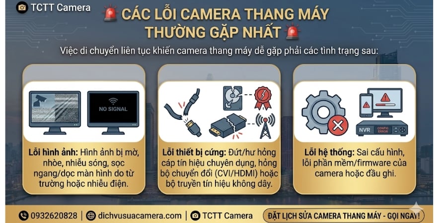 Hình ảnh thi công kỹ thuật dich vu sua camera thang may uy tin nhanh chong gia tot nhat html tại công trình phần 2 - DICHVUSUACAMERA