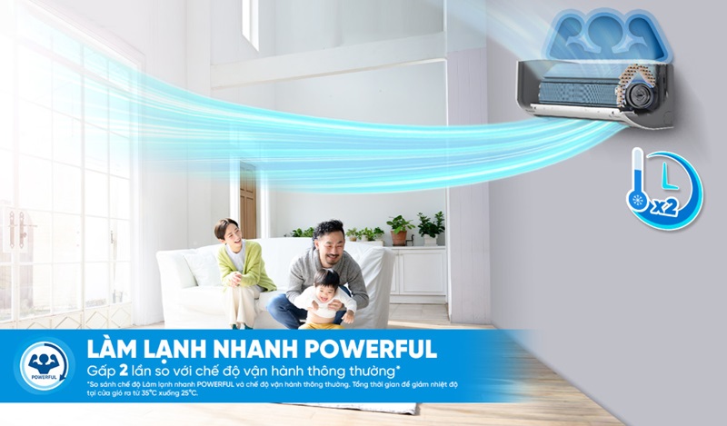 Công nghệ làm lạnh Powerful của Daikin Công nghệ làm lạnh Powerful của Daikin