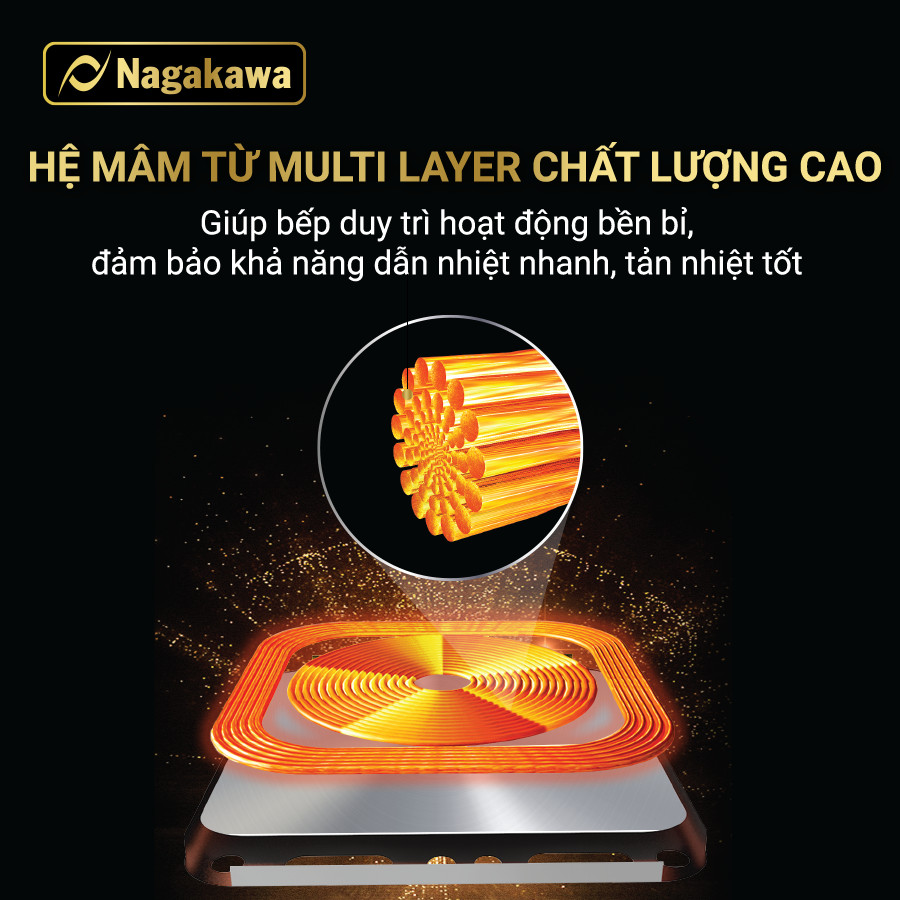 Bếp từ đôi Nagakawa Inverter NAG1214M Bếp từ đôi Nagakawa Inverter NAG1214M