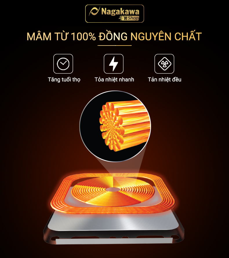 Bếp từ hồng ngoại đôi Nagakawa Inverter NAG1252M Bếp từ hồng ngoại đôi Nagakawa Inverter NAG1252M