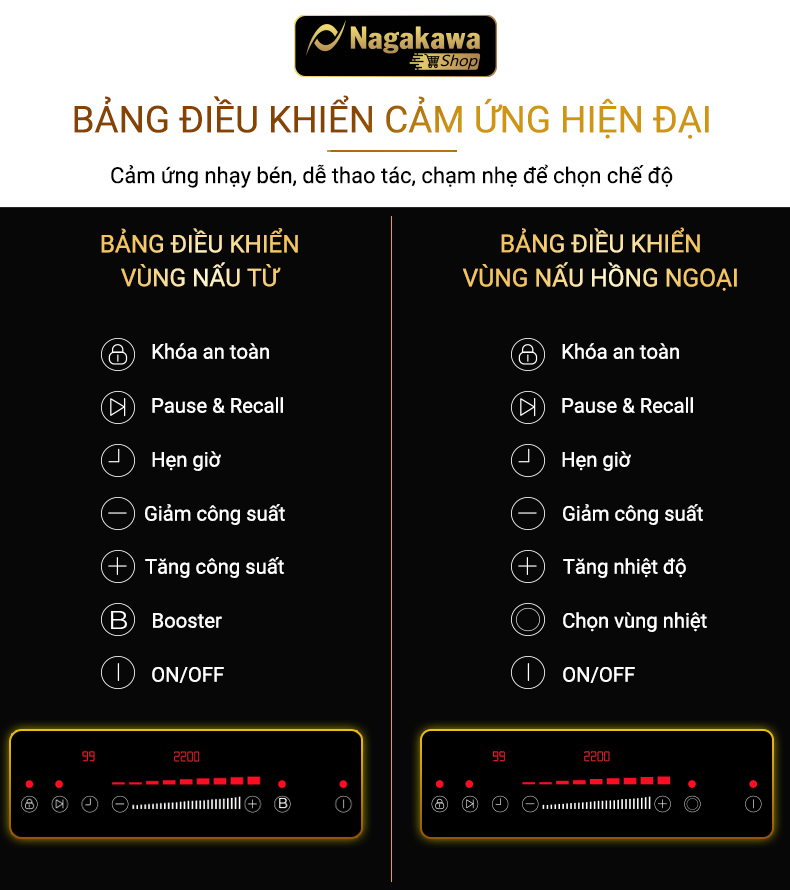 Bếp từ hồng ngoại đôi Nagakawa Inverter NAG1252M Bếp từ hồng ngoại đôi Nagakawa Inverter NAG1252M