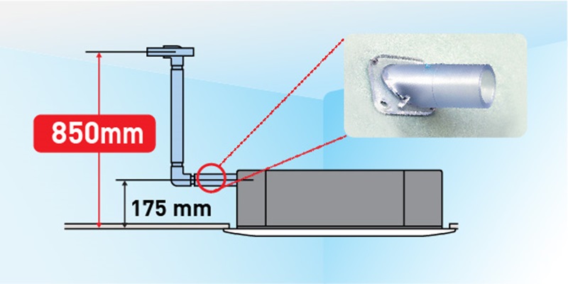 FCFC nói chung và FCFC60DVM nói riêng là thiết kế siêu mỏng (288mm). FCFC nói chung và FCFC60DVM nói riêng là thiết kế siêu mỏng (288mm).