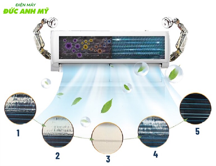 Cách vệ sinh máy lạnh Toshiba Cách vệ sinh máy lạnh Toshiba
