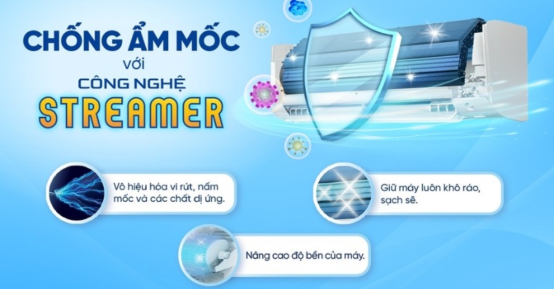Công nghệ chông chống ẩm mốc & làm sạch dàn lạnh máy lạnh Daikin 2025 Công nghệ chông chống ẩm mốc & làm sạch dàn lạnh máy lạnh Daikin 2025