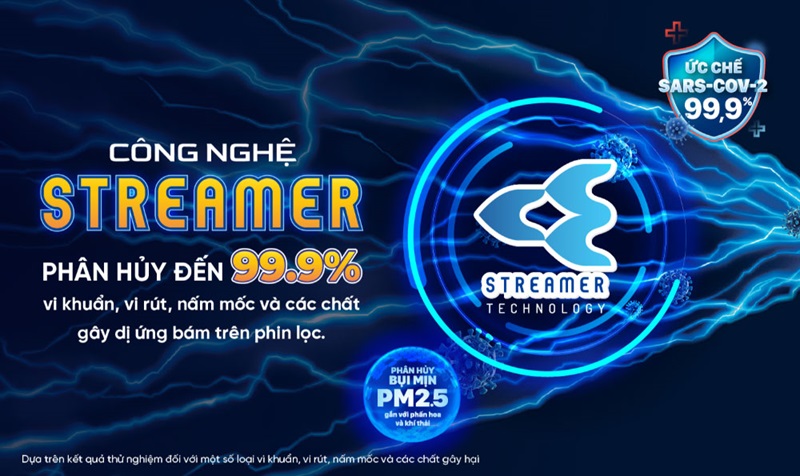 Công nghệ streammer diệt khuẩn trên máy lạnh FTKF60ZVMV Công nghệ streammer diệt khuẩn trên máy lạnh FTKF60ZVMV