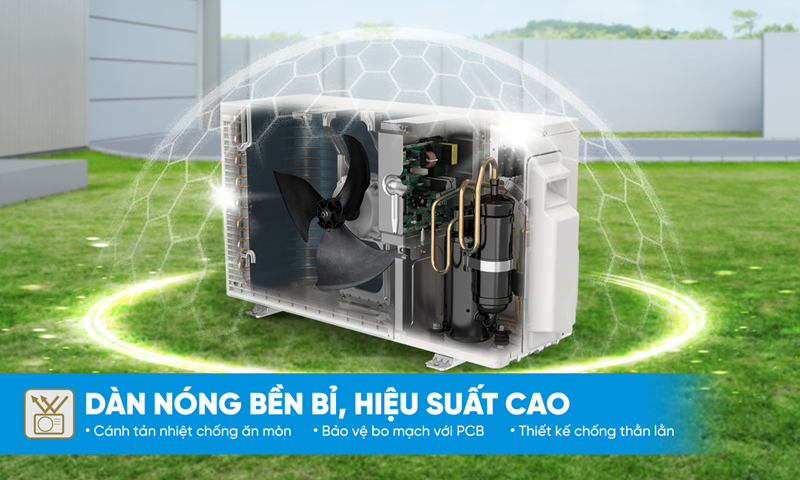 Dàn nóng với cánh tản nhiệt chống ăn mòn, bảo vệ mạch PCB, thiết kế chống thằn lằn Dàn nóng với cánh tản nhiệt chống ăn mòn, bảo vệ mạch PCB, thiết kế chống thằn lằn