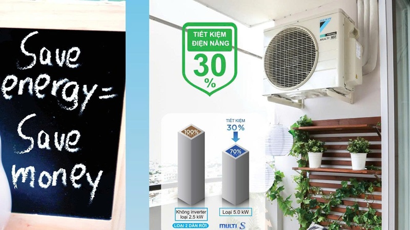 Bảng giá Daikin Multi S 2025 Bảng giá Daikin Multi S 2025