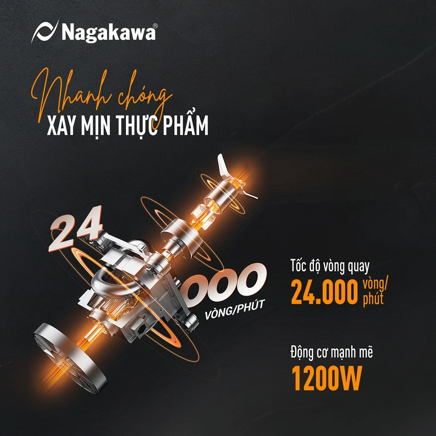 Máy làm sữa hạt đa năng Nagakawa NAG0824 Máy làm sữa hạt đa năng Nagakawa NAG0824