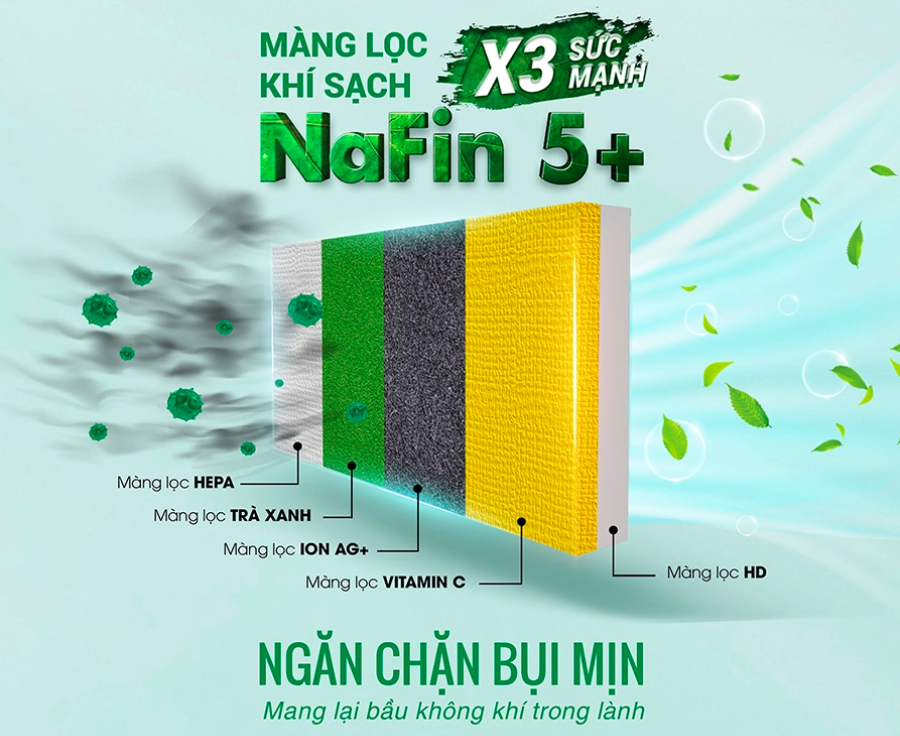 Máy lạnh 1 chiều Nagakawa Inverter 9000BTU/H NIS-C09R2H11 Máy lạnh 1 chiều Nagakawa Inverter 9000BTU/H NIS-C09R2H11