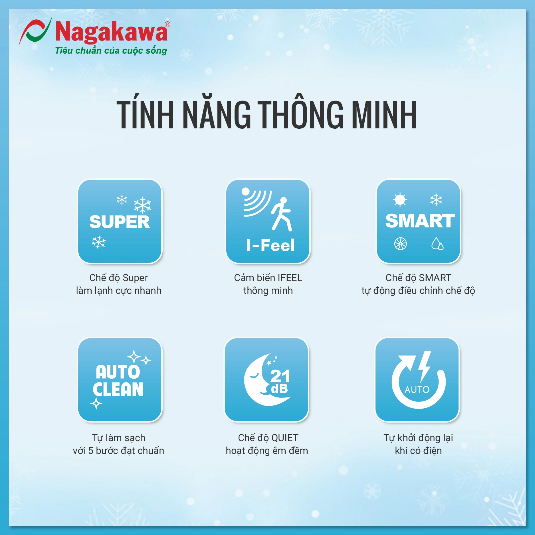 Máy lạnh 1 chiều Nagakawa 9000BTU/H NIS-C09R2H12 Máy lạnh 1 chiều Nagakawa 9000BTU/H NIS-C09R2H12