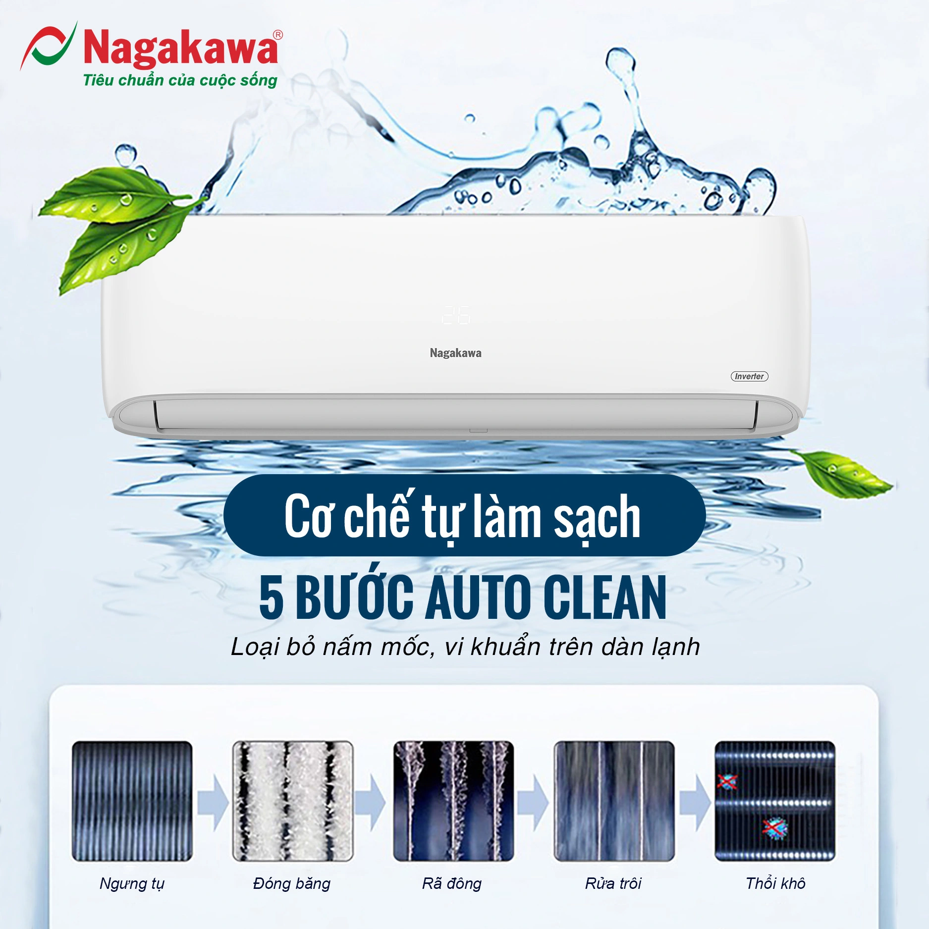 Máy lạnh 1 chiều Nagakawa 9000BTU/H NIS-C09R2H12 Máy lạnh 1 chiều Nagakawa 9000BTU/H NIS-C09R2H12