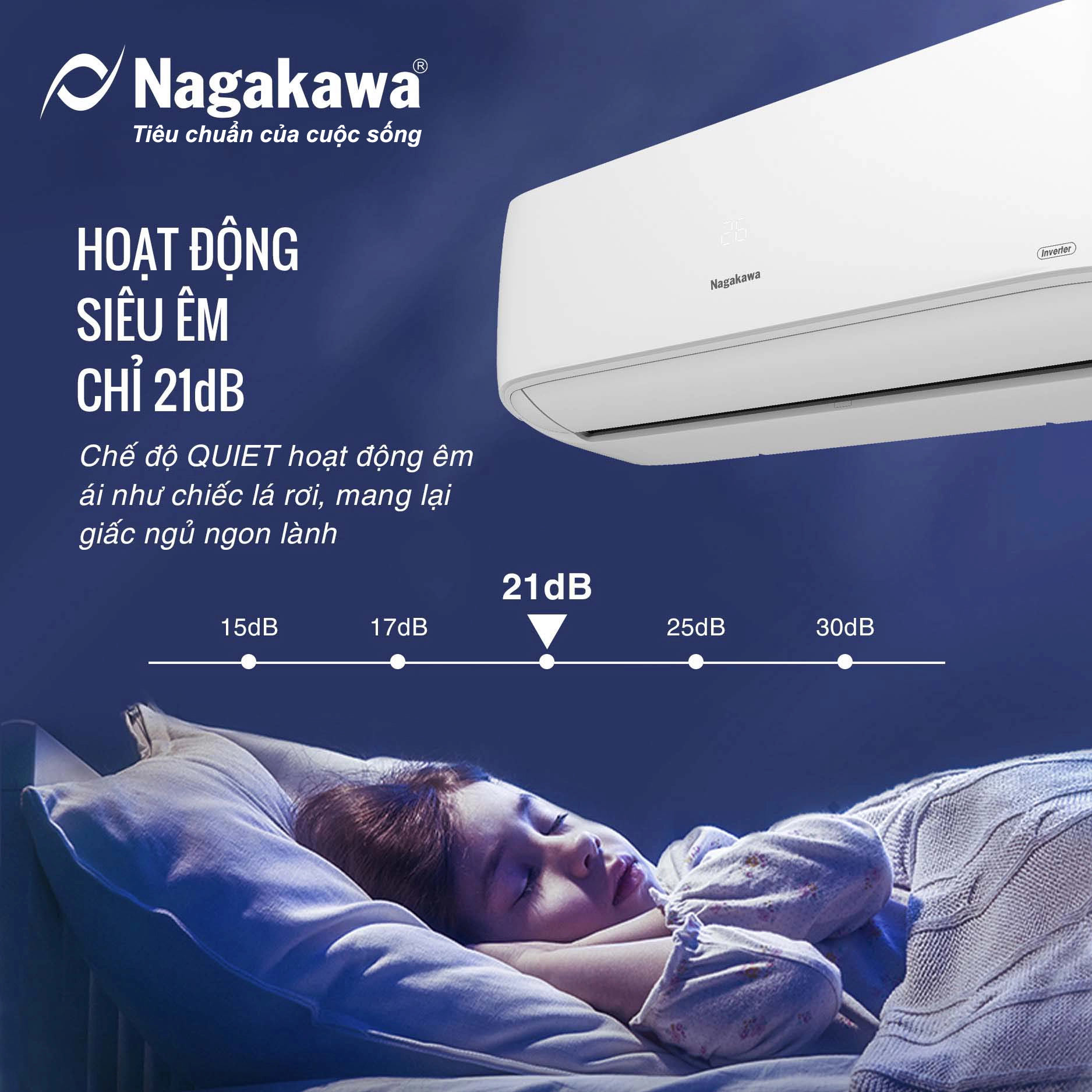 Máy lạnh 1 chiều Nagakawa 9000BTU/H NIS-C09R2H12 Máy lạnh 1 chiều Nagakawa 9000BTU/H NIS-C09R2H12