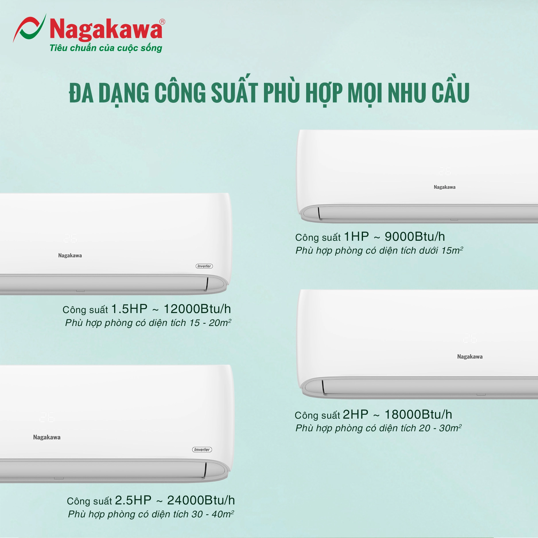 Máy lạnh 1 chiều Nagakawa 9000BTU/H NIS-C09R2H12 Máy lạnh 1 chiều Nagakawa 9000BTU/H NIS-C09R2H12