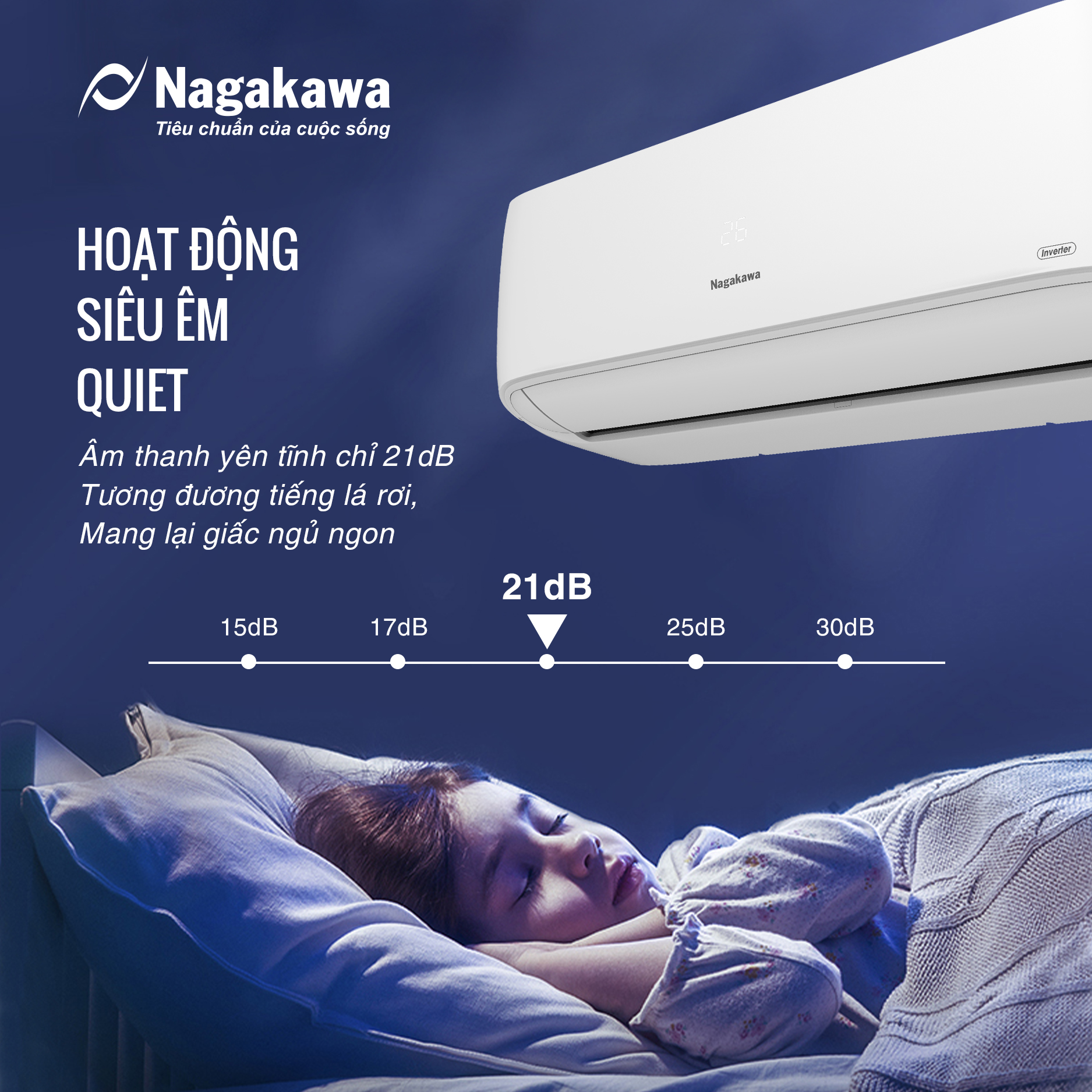 Máy lạnh 2 chiều Nagakawa Inverter 12000 BTU/H NIS-A12R2H11 Máy lạnh 2 chiều Nagakawa Inverter 12000 BTU/H NIS-A12R2H11