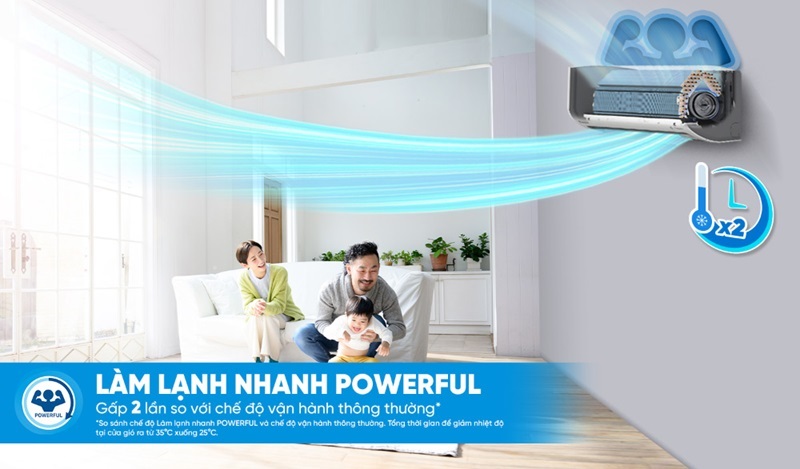 Máy lạnh Daikin inverter FTKB25ZVMV có khả năng làm lạnh nhanh Máy lạnh Daikin inverter FTKB25ZVMV có khả năng làm lạnh nhanh