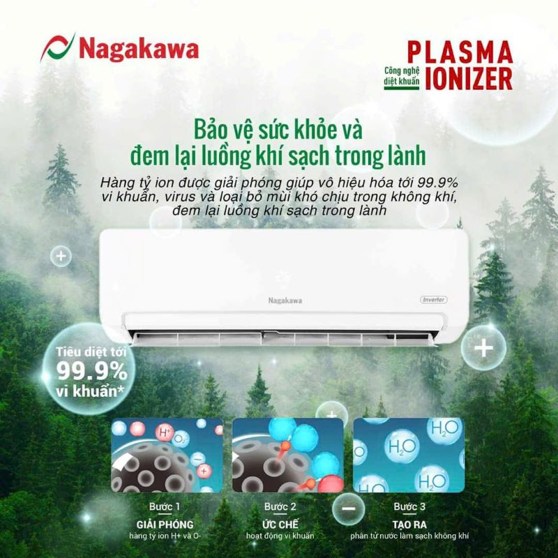 Máy lạnh Nagakawa nhiều tính năng công nghệ cao Máy lạnh Nagakawa nhiều tính năng công nghệ cao
