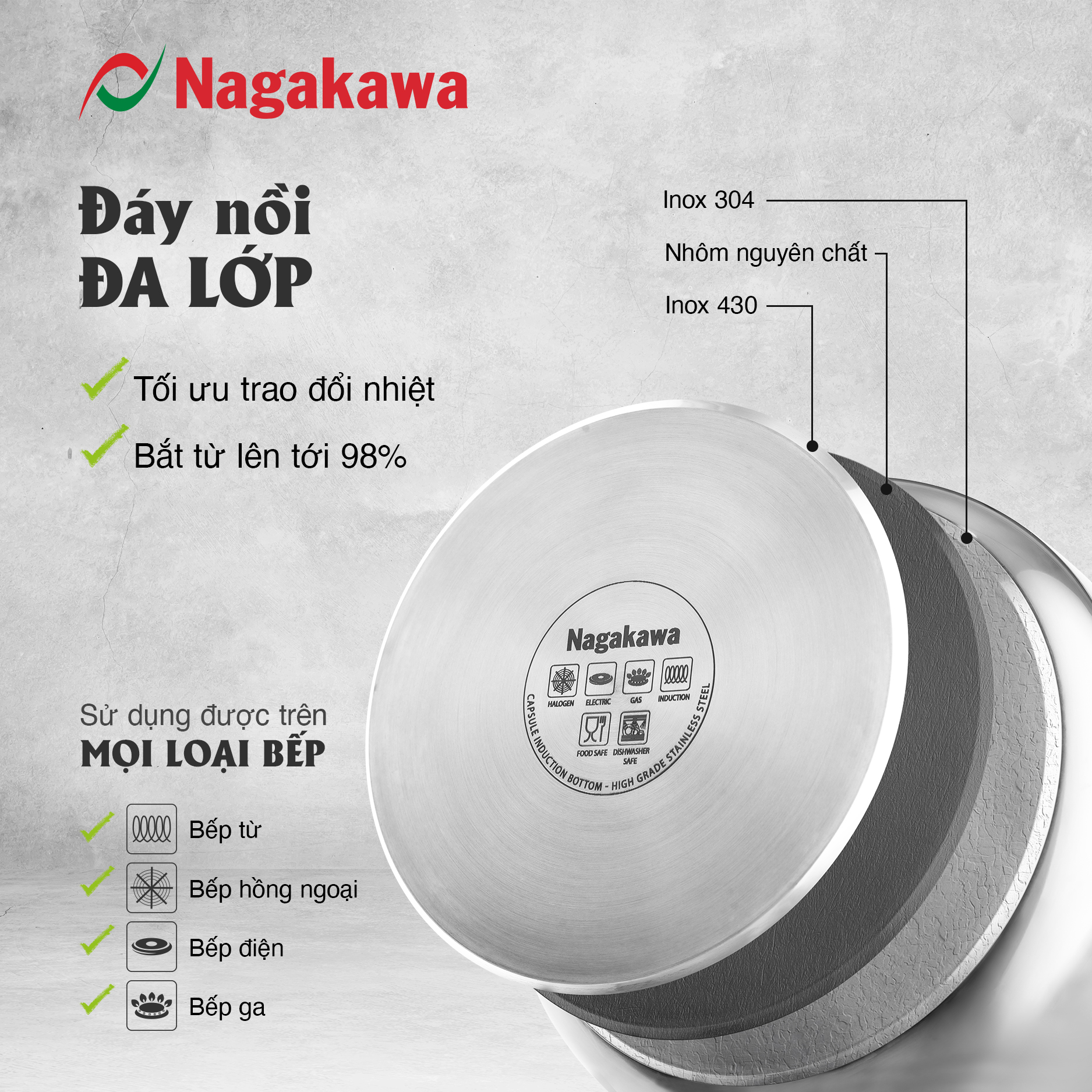 Nồi áp suất cơ đáy từ Nagakawa NAG1472 Nồi áp suất cơ đáy từ Nagakawa NAG1472
