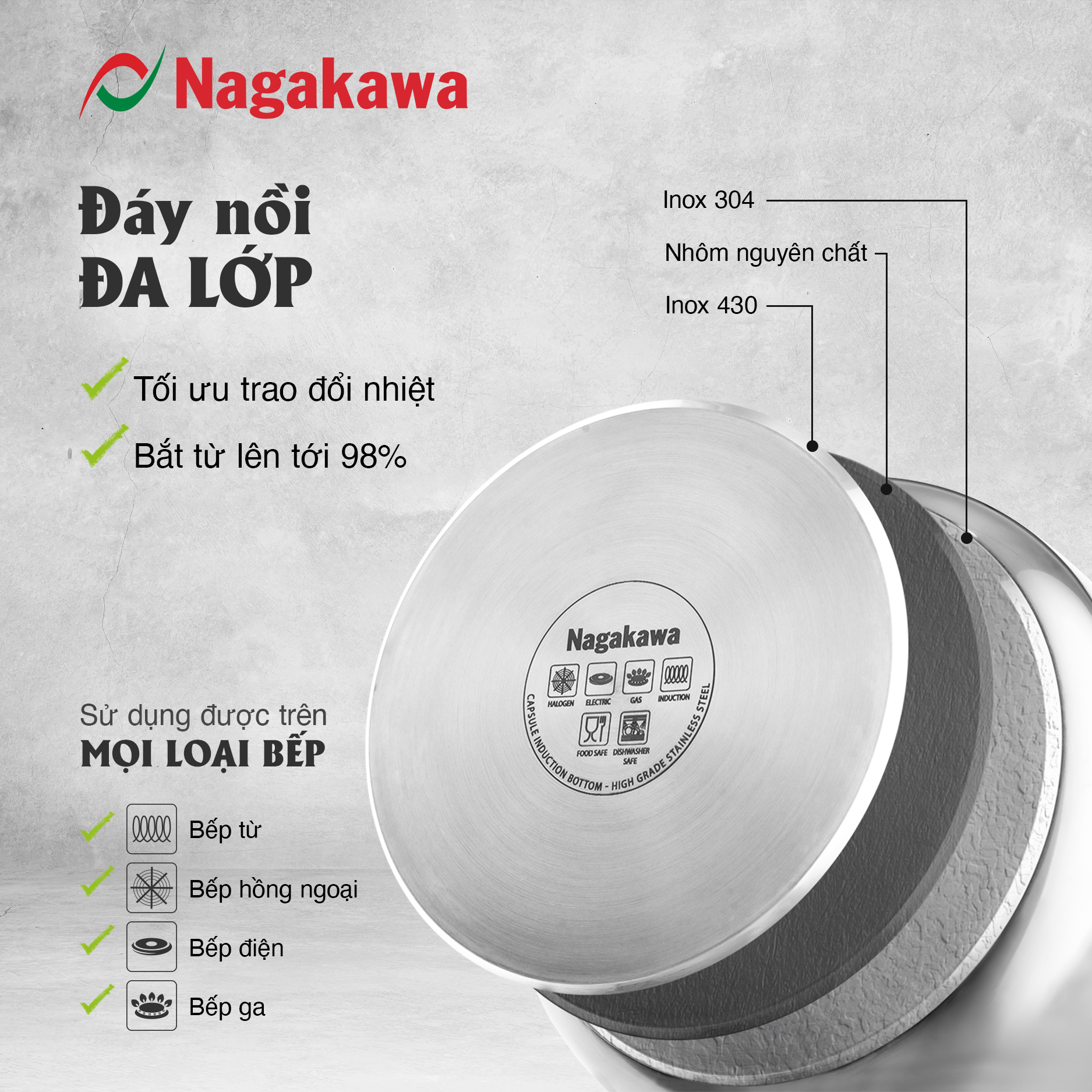 Nồi áp suất đáy từ đa lớp Nagakawa NAG1473 Nồi áp suất đáy từ đa lớp Nagakawa NAG1473