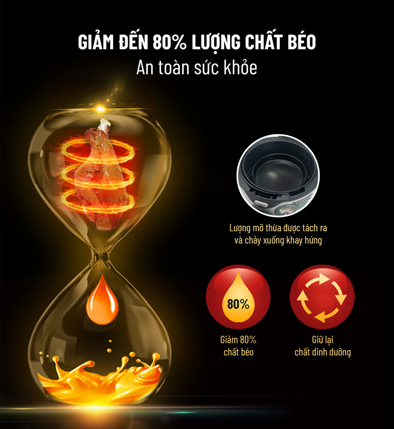 Nồi chiên không dầu 6L xoay 360 độ NAG3301 Nồi chiên không dầu 6L xoay 360 độ NAG3301