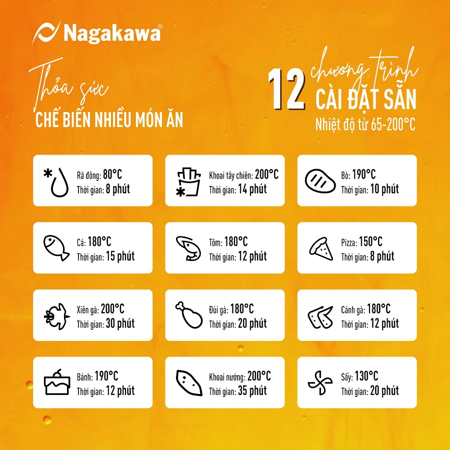 Nồi chiên không dầu 12L Nagakawa NAG3306 Nồi chiên không dầu 12L Nagakawa NAG3306