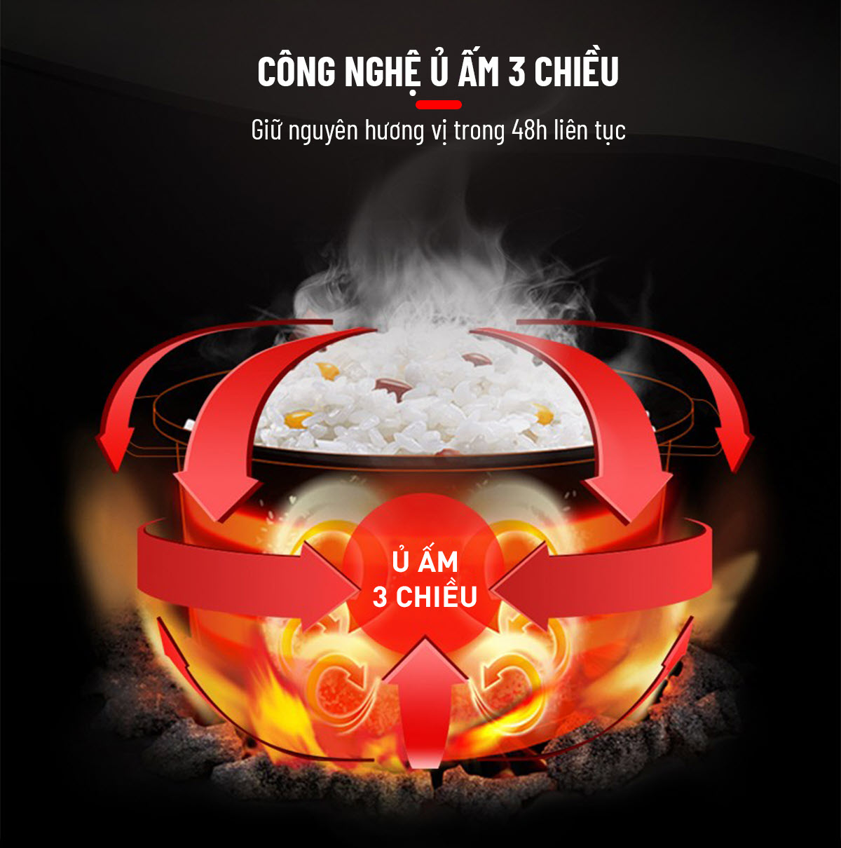 Nồi cơm điện 1,8L Nagakawa NAG0133 Nồi cơm điện 1,8L Nagakawa NAG0133