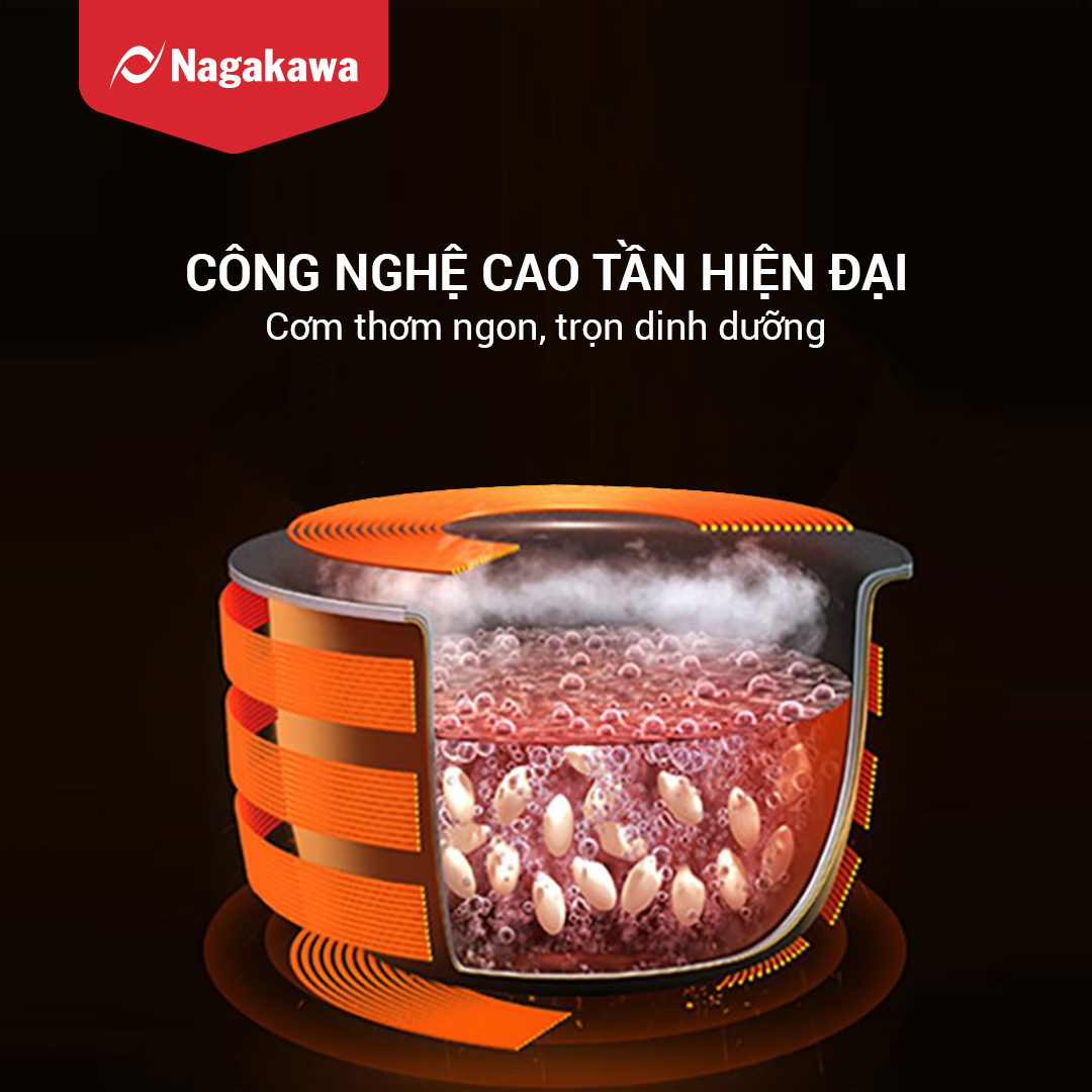 Nồi cơm điện 1.2L cao tần Nagakawa NAG0139 Nồi cơm điện 1.2L cao tần Nagakawa NAG0139
