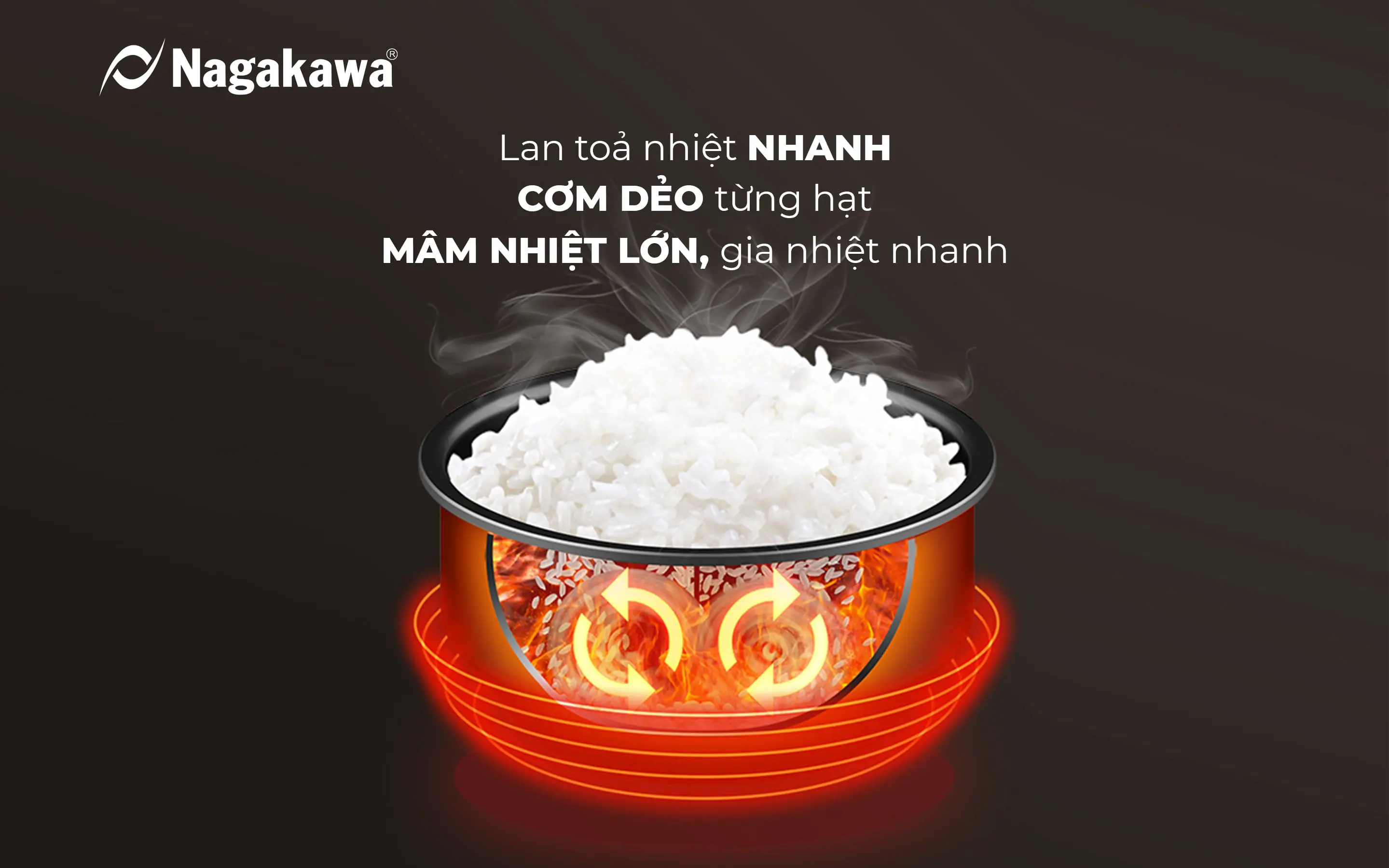 Nồi cơm điện 1.5L Nagakawa NAG0142 Nồi cơm điện 1.5L Nagakawa NAG0142