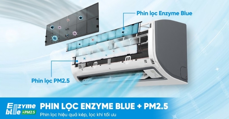 Công nghệ Phin lọc Enzyme Blue & màng lọc PM2.5 trên máy lạnh Daikin 2025 Công nghệ Phin lọc Enzyme Blue & màng lọc PM2.5 trên máy lạnh Daikin 2025